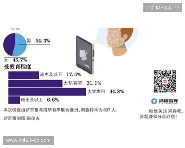 pa视讯登录人口安全保障措施及隐私保护策略的实施路径 pa视讯登录人口安全保障措施及隐私保护策略的实施路径