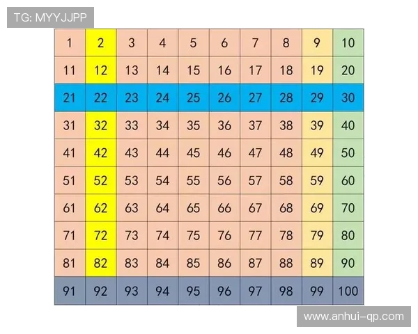 百家乐红蓝图策略解析：实现稳健盈利的实用技巧与建议